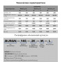 Радиальный вентилятор ERA PRO Buran pro 140 2K M R (220В) 800 м3/ч D140 правый